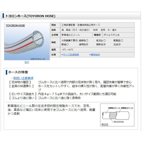即納可 トヨックス トヨロンホース Tr 12 内径12ｍｍｘ外径18ｍｍ カット販売 1ｍあたり330円 油に強い 金具の挿入簡単 作業性up Buyee Buyee Japanese Proxy Service Buy From Japan Bot Online