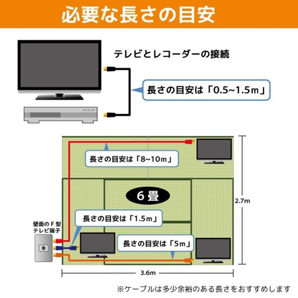 アンテナケーブル 同軸ケーブル 1.5m 4k対応 8K対応 テレビ BS CS 地デジ 衛星放送 アンテナ ケーブル コード TV 150cm 種類 延長 送料無料 メール便 「メ」 /【Buyee】 Servicio de proxy japonés アンテナケーブル 同軸ケーブル 1.5m 4k対応 8K対応 テレビ BS CS 地デジ 衛星放送 アンテナ ケーブル コード TV 150cm 種類 延長 送料無料 メール便 「メ」 /【Buyee】 Servicio de proxy japonés
