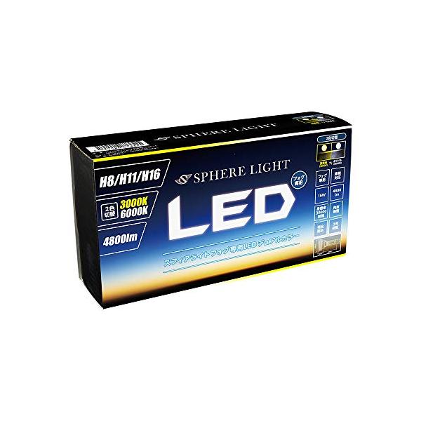 スフィアライト(Spherelight) 車用 LEDフォグライト 2色切替モデル H8