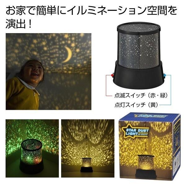 プラネタリウムライト 家庭用 ギフト 粗品 記念品 景品 プレゼント ノベルティ Ut はぴねす Net 通販 Yahoo ショッピング