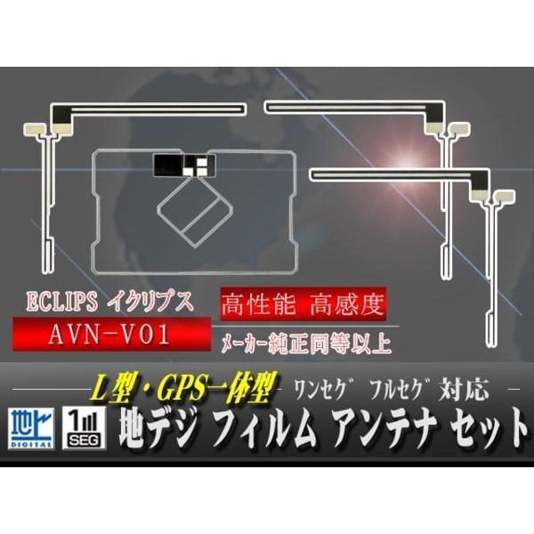 CNvX ViGPŠ^ tB4Zbg AVN-V01 yG5.12z