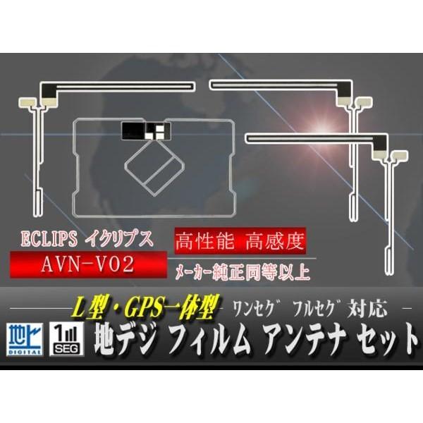 CNvX ViGPŠ^ tB4Zbg AVN-V02 yG5.12z