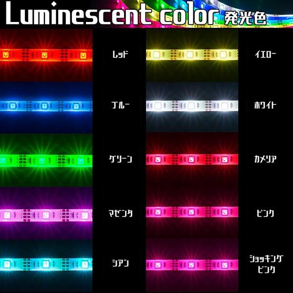 1m バッテリーセット Ledテープ モバイルバッテリー セット Ledテープライト 間接照明 光る Led コスプレ コスチューム 衣装 Diy Fl0001 01 Set Happy Joint 通販 Yahoo ショッピング