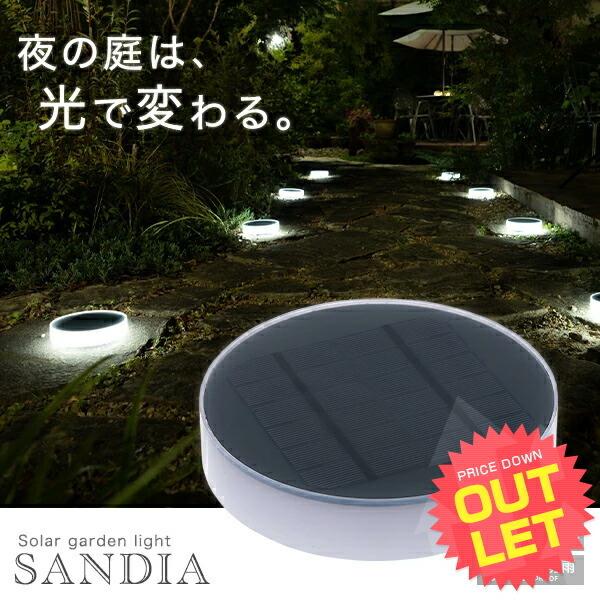 󂠂 AEgbg \[[Cg O h SANDIA  K[fCg  Cg 뉀  dF  zCg IW Lv AEghA