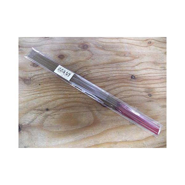 p̂ ፁ{ ፁXeBbN^Cv lR|X֔znj