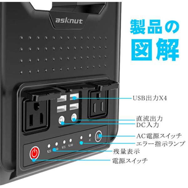 決算特価商品 絶対一番安い 絶妙なデザイン ポータブル電源 大容量 蓄電池 家庭用 発電機 防災グッズ 車中泊グッズ 非常用 Suaoki 純正弦波 バッテリー 防災グッズ 三元系リチウム電池 停電 Suaoki G500 Suaoki 店 安価返品ok 国内初の直営店 消費税無し