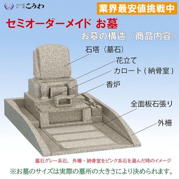 墓石 お墓 洋型墓石 文字彫刻無料 工事費込み 運送費無料 文字 墓石 お墓 洋型墓石 文字彫刻無料 工事費込み 運送費無料 文字