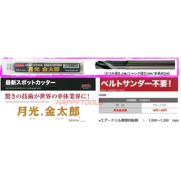 ビックツール スポットカッター月光金太郎 ショート&ロング ２本セット 未使用 ビック・ツール / 月光.金太郎 ロング | 最新スポットカッター