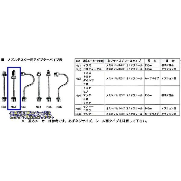 happytools2006_npa-no2