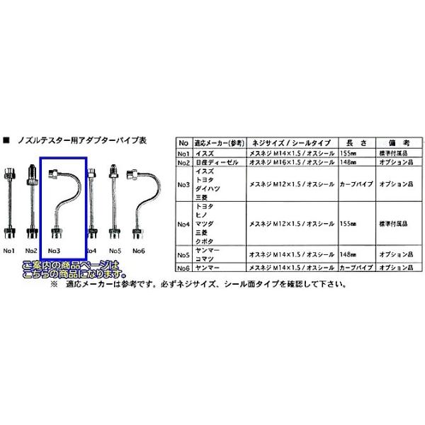 東洋テック(NPA) No3 ノズルテスター用アダプター 代引発送不可 即日出荷 税込特価