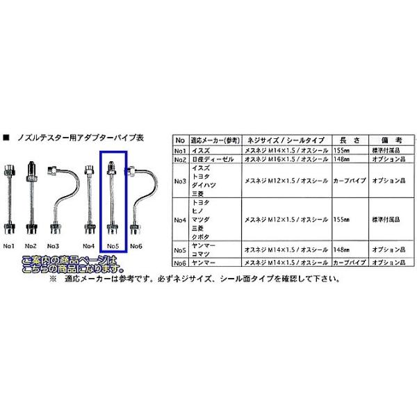 東洋テック(NPA) No5 ノズルテスター用アダプター代引発送不可 即日出荷 税込特価
