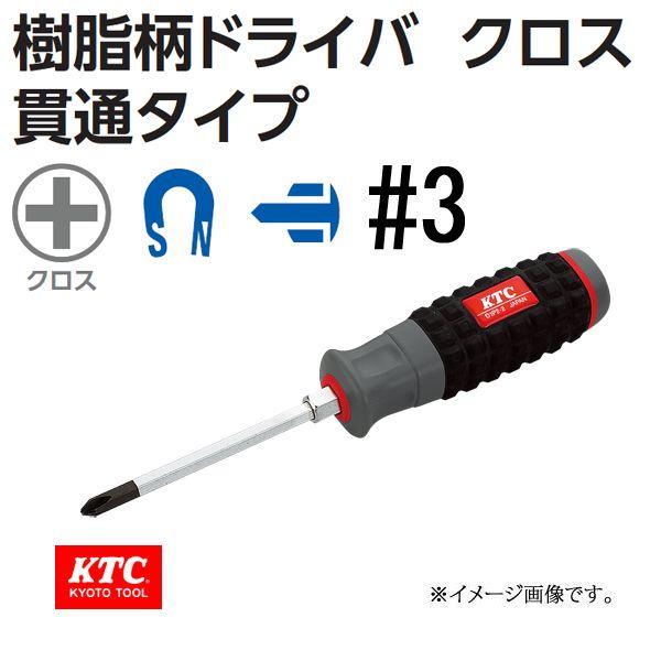 KTC hCo[NX ђʃ^Cv D1P2-3