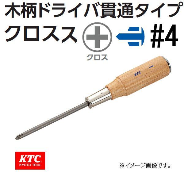 KTC ؕhCo NXђʃ^Cv PD-4