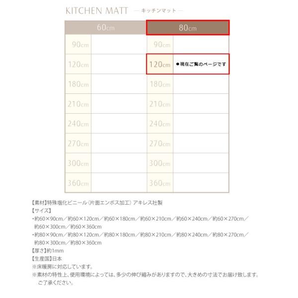 激安通販専門店 キッチンマット 80 1cm 透明ラグ シリコンマット Skelt スケルト マット ラグ 透明タイプ 傷防止 キズ防止 透明 油 キッチン キズガード 汚れ防止