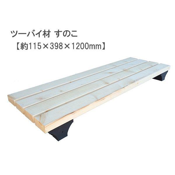 ツーバイ材 すのこ 約115 398 10mm ビス12本付 2 4basicsシェルフリンクス 天板 無塗装 Diy 木材 幅1cm 4p 2p ハードエイト 通販 Yahoo ショッピング