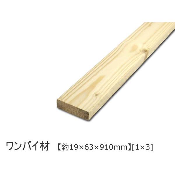 木材　9本（1本1000円） ワンバイ材 （約19×63×910mm）（1×3）ワンバイスリー SPF ホワイト