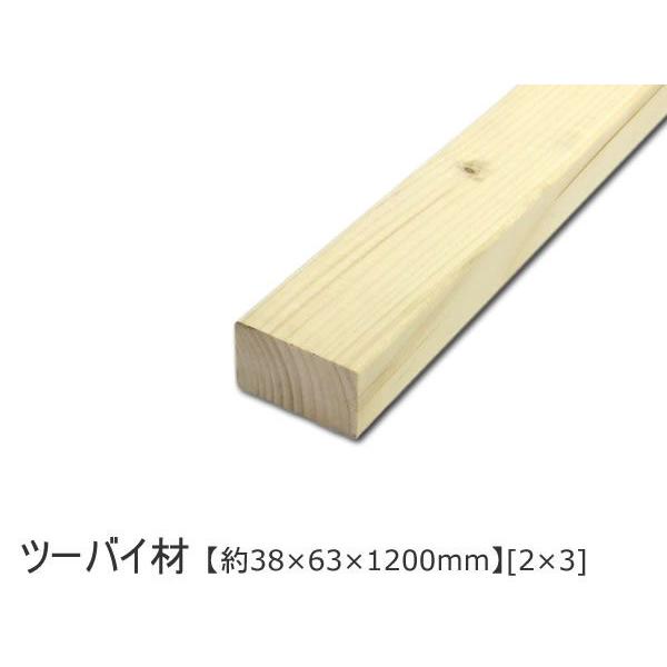 材木 木工素材 杉材 F 1200×210×12mm | ゆめ画材