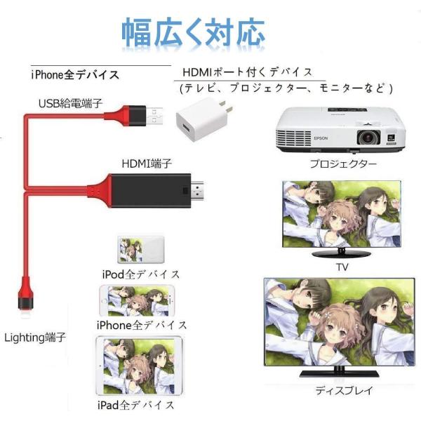 �_�ʐ^����������̂܂ܑ��ʂց^ iPhone HDMI �ϊ��A�_�v�^ �y�n���]��TBP�����X�z iphone HDMI�ϊ��P�[�u�� iPhone iPad�̉f����TV�Ƀ~���[�����O �v���[���g ���i�摜4