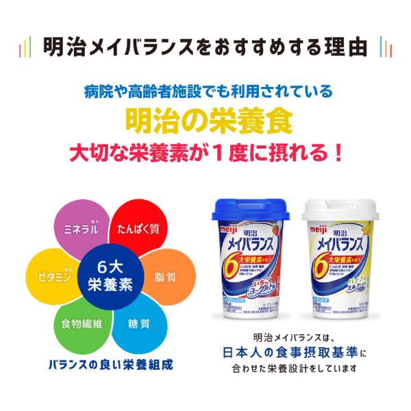 明治 メイバランスミニカップ 10種10本セット お試しセット お味見 バラエティセット 介護食 高カロリー食品 栄養補助食品 Buyee Buyee Japanese Proxy Service Buy From Japan Bot Online