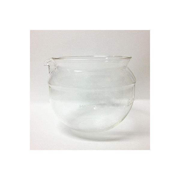 nI p[c  XyA{[ 4lp B-CHAN-4 p[c HARIO 