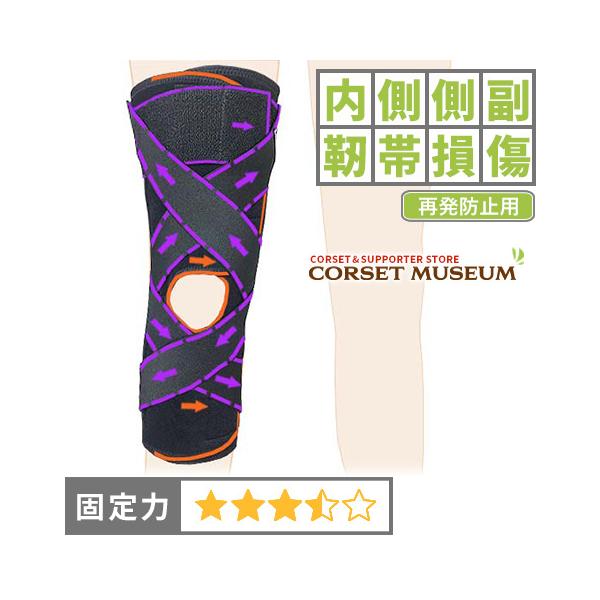 膝サポーター 膝 サポーター スポーツ 内側側副靱帯 再発防止 スポーツニーガード