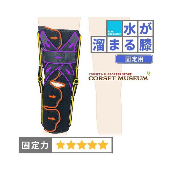 【医療用】〝靭帯断裂 損傷” 側方制限付膝サポーターMCL kneecaremcl_a.jpg