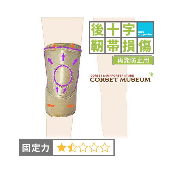 膝サポーター 膝 サポーター スポーツ 後十字靭帯 再発防止 ウォークアップニー