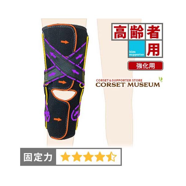 膝サポーター＋ハーフパンツ2枚セット haripico_10001542