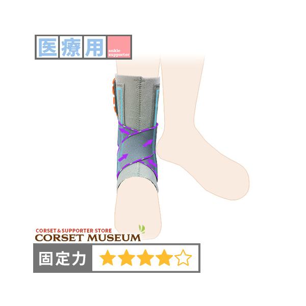 足首サポーター むくみ 腫れ 医療用 アンクルソフト