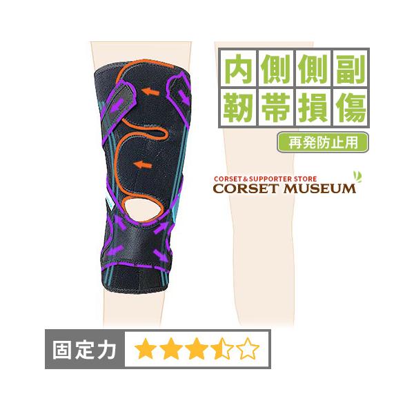 膝サポーター 膝 サポーター スポーツ 内側側副靱帯 再発防止 マクレスト