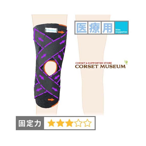 膝サポーター 膝 サポーター 医療用 スポーツ DXフロント