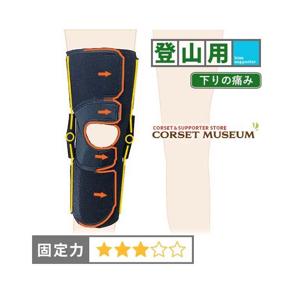 膝 腰 肩 肘をサポート　楽々バランステープ アシストイレブン haripico_k175175to