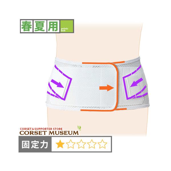腰痛ベルト 春夏用 メッシュ 軽度のぎっくり腰 サクロメッシュDX