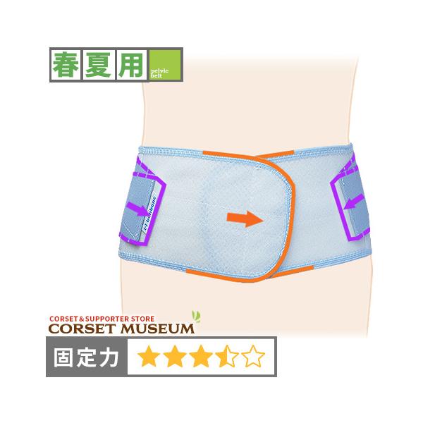 腰痛ベルト 春夏用 メッシュ 動くと不安のある腰痛 アクアノート106