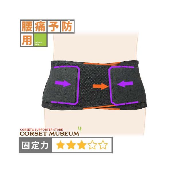 腰痛ベルト 腰痛予防用 腰椎分離症 シュモール結節 マックスベルトS1