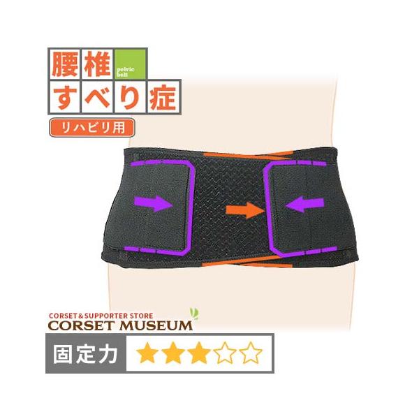 腰痛ベルト 腰 ベルト コルセット 腰椎すべり症 リハビリ マックス