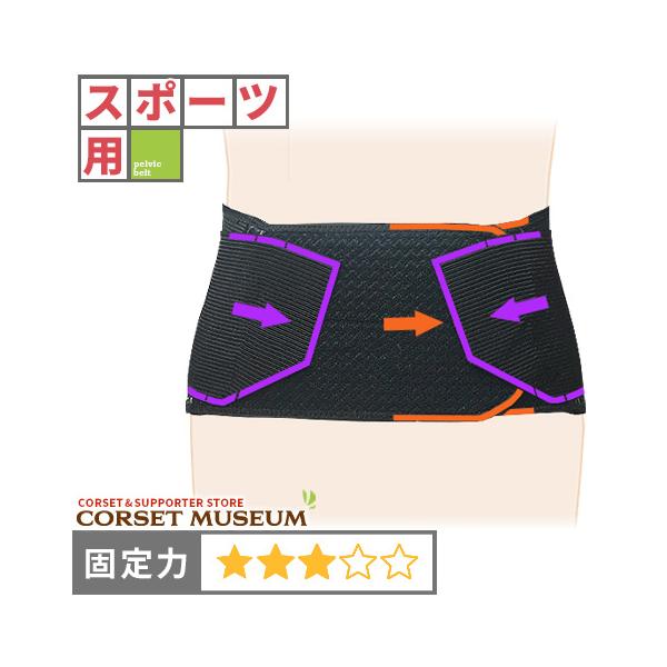 腰痛ベルト スポーツ用 登山 バスケ 柔道 背骨のズレ 歪みのある腰痛
