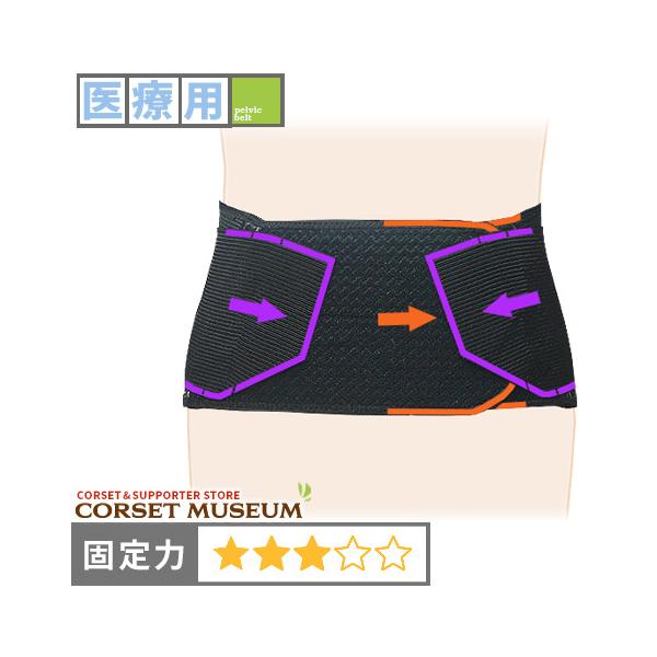 腰痛ベルト コルセット 医療用 医療 腰椎分離症 慢性腰痛 ハード