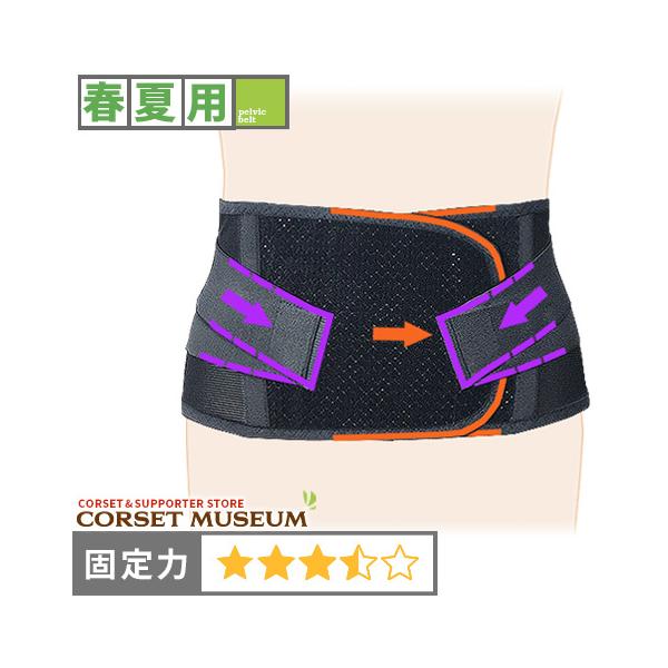 Invel 腰痛ベルト ベージュ　未使用品 インベル haripico_l900a