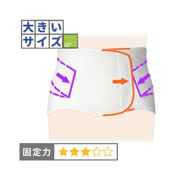 腰痛ベルト 腰 ベルト コルセット 大きなサイズ 大きい 再発防止 デラックス・ソフト(5L)