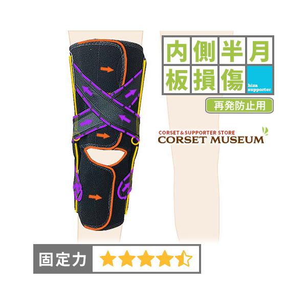 膝サポーター 膝 サポーター 医療用 医療 スポーツ 内側半月板