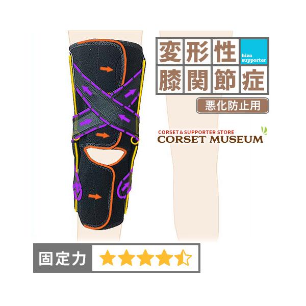 膝関節用サポーター 可動域調整機能付き 膝サポーター 膝 サポーター 医療用 医療 スポーツ 変形性膝関節症