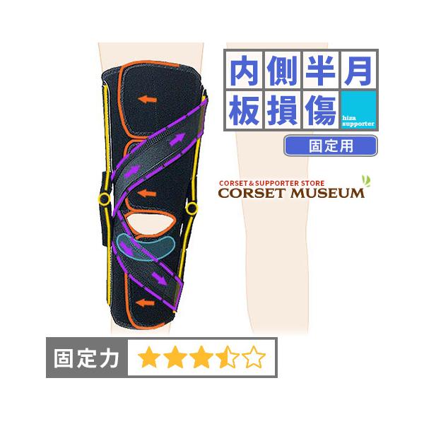 内側半月板損傷《固定用》の膝サポーターニーケアー・OA3■商品概要内側にかかる負担と痛みを抑える医療用膝サポーターです。変形性膝関節症や内側半月板損傷の方におすすめです。両サイドのアルミステーで膝の横ブレをしっかりと抑え、半月板と膝軟骨すり...