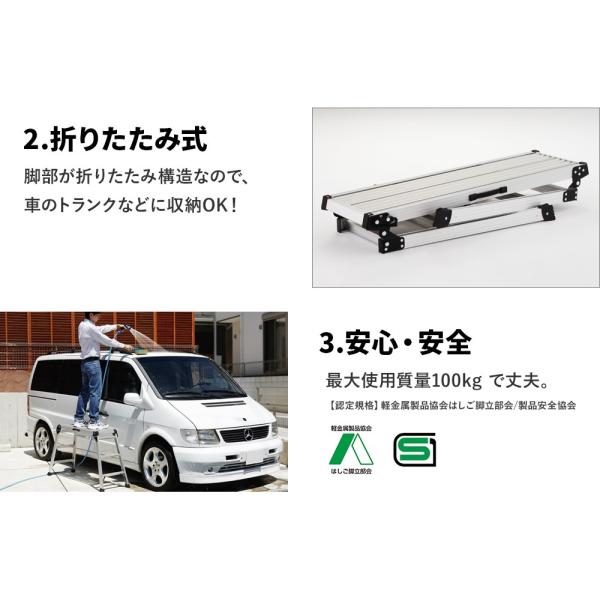 希望者のみラッピング無料 Drx2 0 0752 足場台 洗車台 作業台 Hasegawa 折りたたみ式 長谷川工業