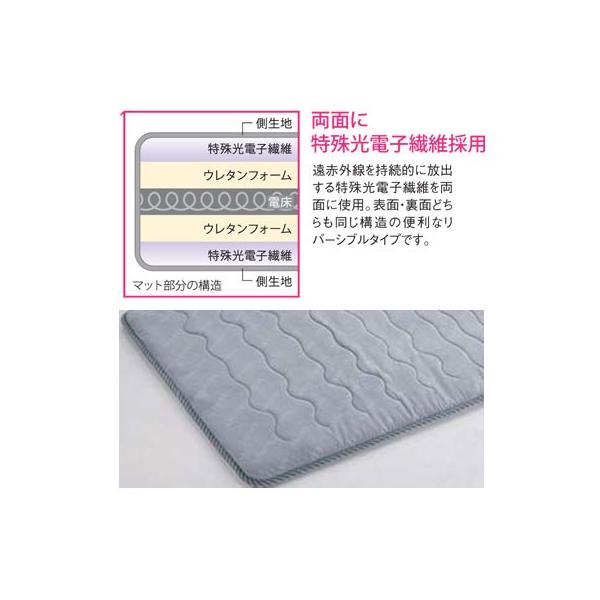 西川リビング 敷き布団 日本製 電磁波カット 西川 家庭用電位治療器 リケア 敷き布団 日本製 セミダブル1cm 0cm 07nl Recare Sd 快眠ふとん まくらの羽島