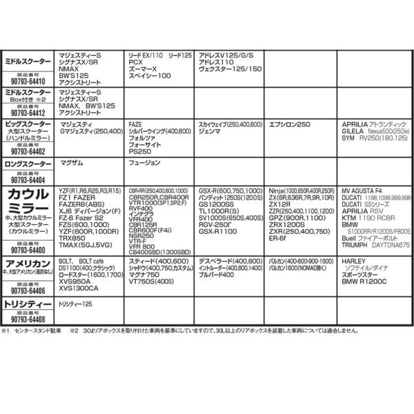 在庫あり Yamaha ヤマハ バイクカバーeタイプ 2lサイズ Buyee Buyee Japanese Proxy Service Buy From Japan Bot Online