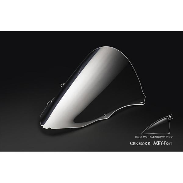 スクリーン クリア CBR250RR 17-110190 バイク 外装 スクリーン クリア CBR250RR 17- 110190 取寄品