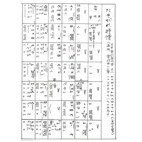 ◇譜本は、在庫があり、14時までに決済が完了すればその日の内に発送されます。在庫切れの時は発送までに約１〜8営業日位かかりますので、余裕をもって御注文をお願いいたします。なお、発売元の品切れまたは、都合等により、さらに日数が掛かる時や、価格...