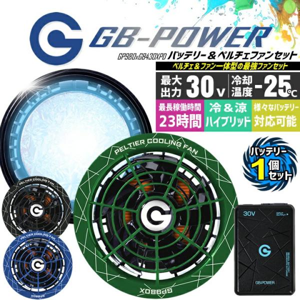 即日発送】長信ジャパン 冷却ペルチェファン（30V専用 ペルチェファン1