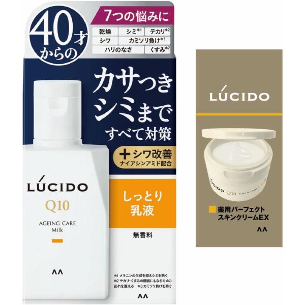 他サイト： LUCIDO(ルシード) 【医薬部外品】薬用 トータルケア乳液 メンズ スキンケア 保湿 無香料 セット 100ml+サンプル(乳液2ml)の商品画像